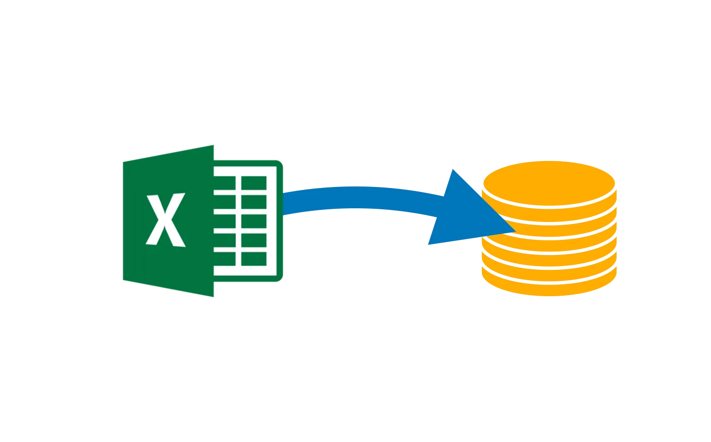 EC2 Optimizer data import screen