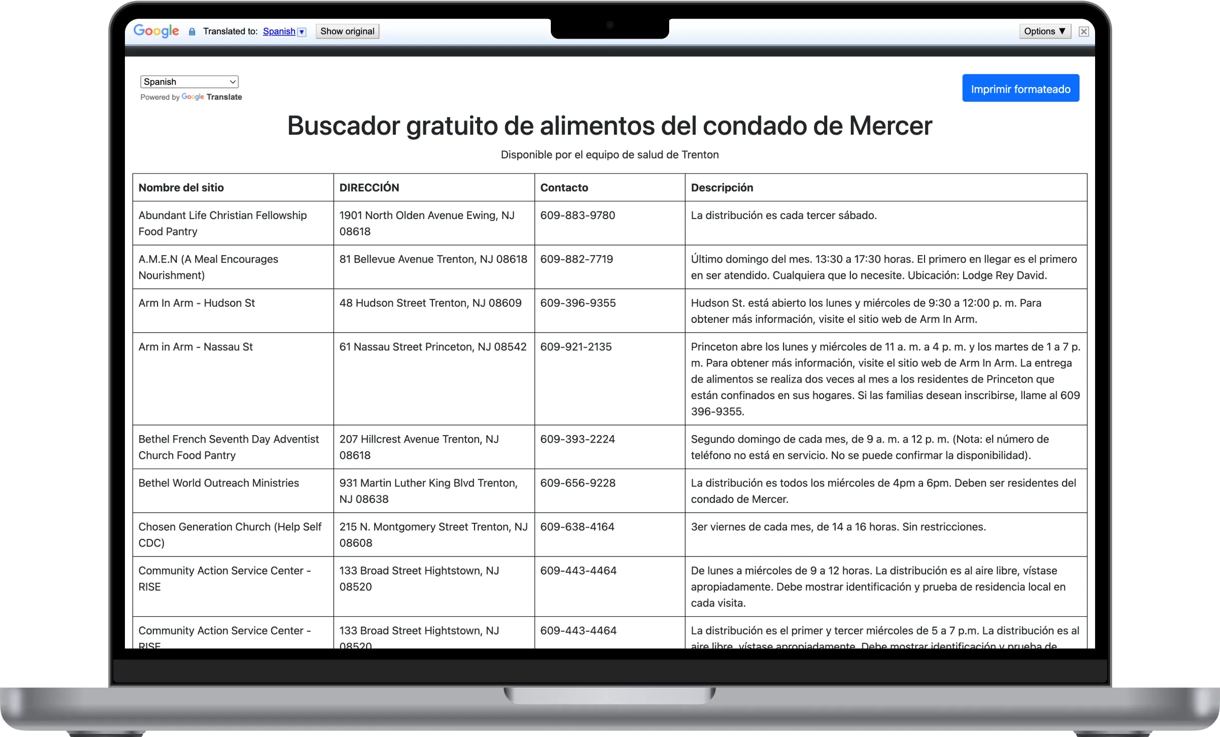 Translated printable resource list