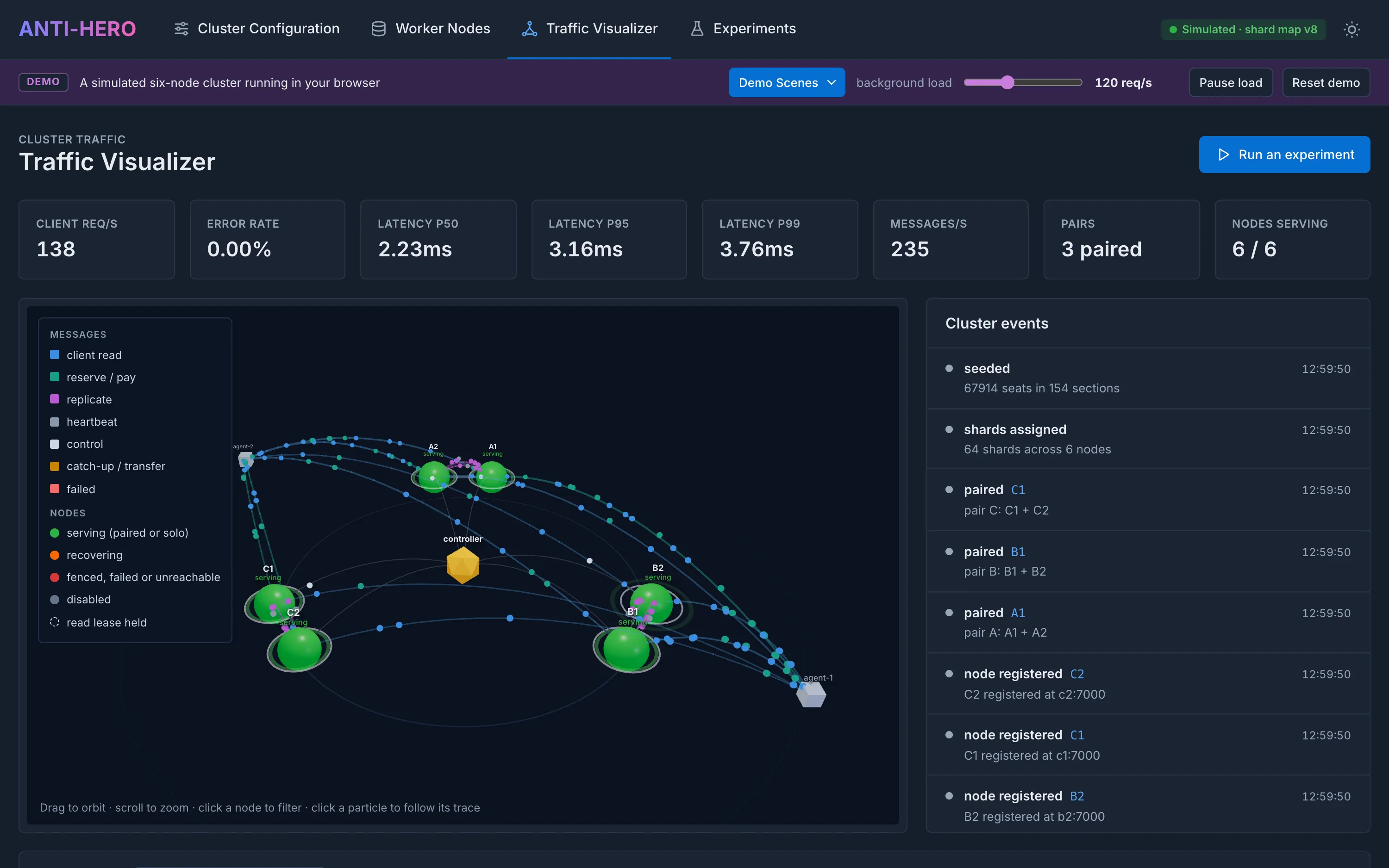 Traffic Visualizer in the dark theme